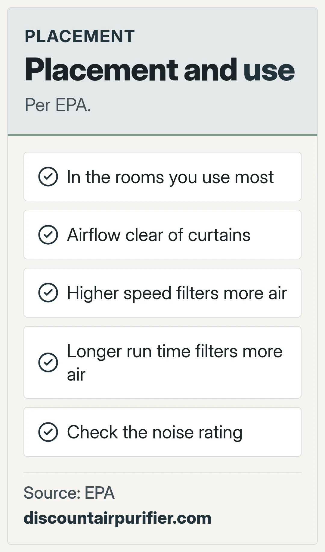 Placement and use. Per EPA.